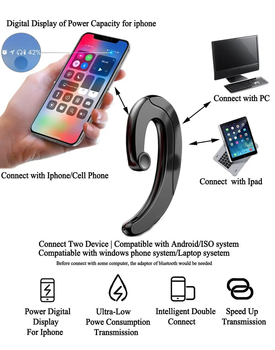 Hot sales Waterproof Earbuds sport headphones TWS wireless bluetooth 5.0 headset - ANKUX.COM