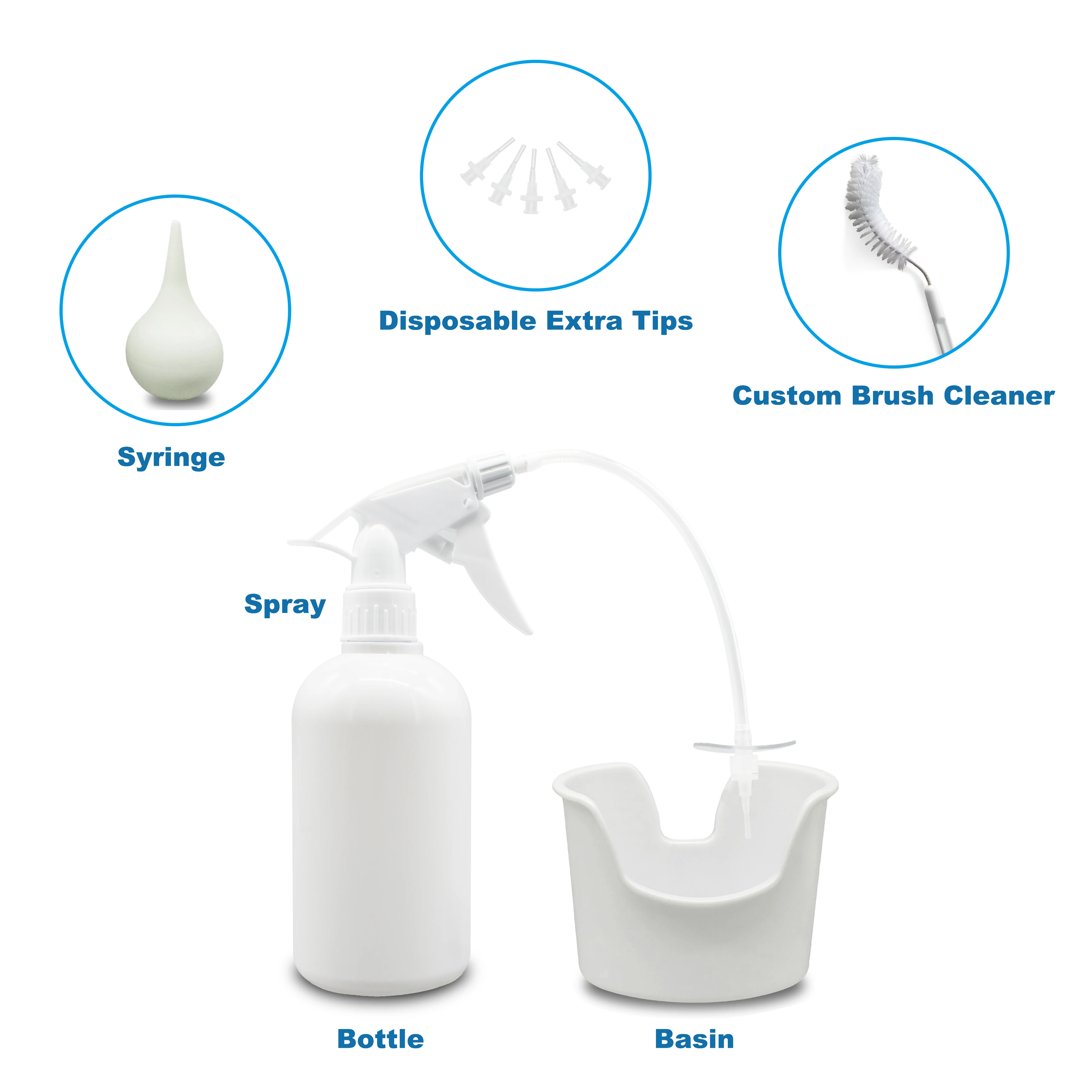 
Ear Wax Washer or Ear Wax remover cleaner for Ear Wax Cleaning Syringe 