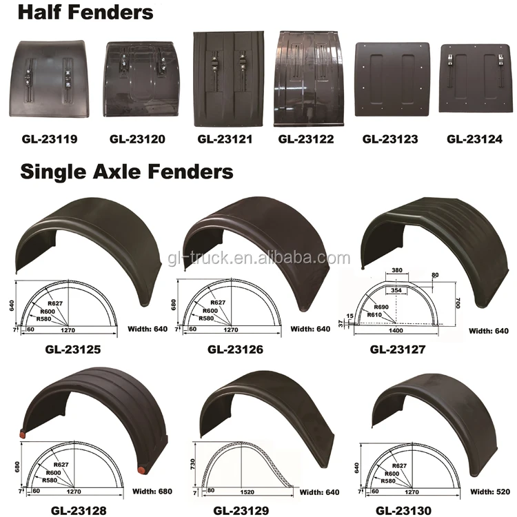 Half Single Axle Fenders.jpg