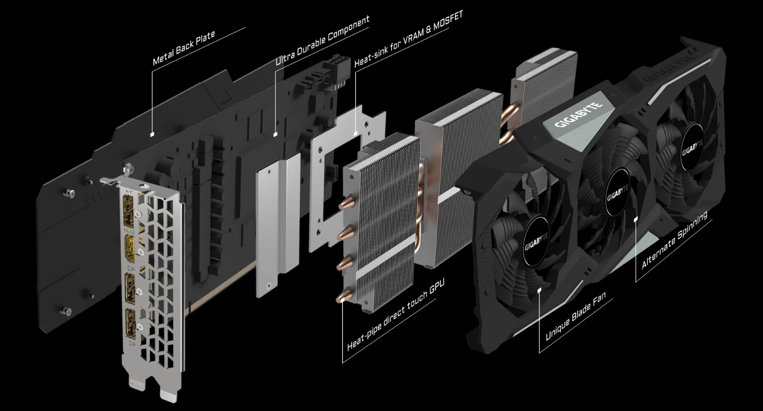 Gigabyte 2060 super gaming oc