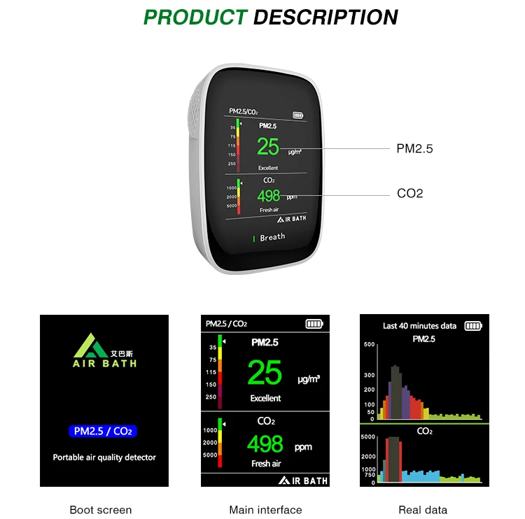 Portable air quality detector Gas Detector co2 analyzer