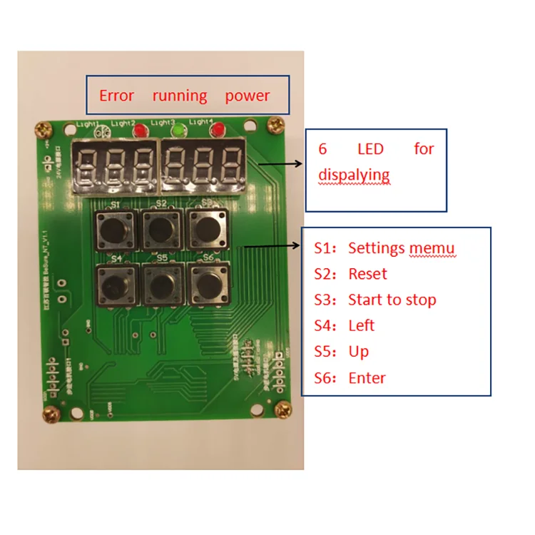 24V LED-1