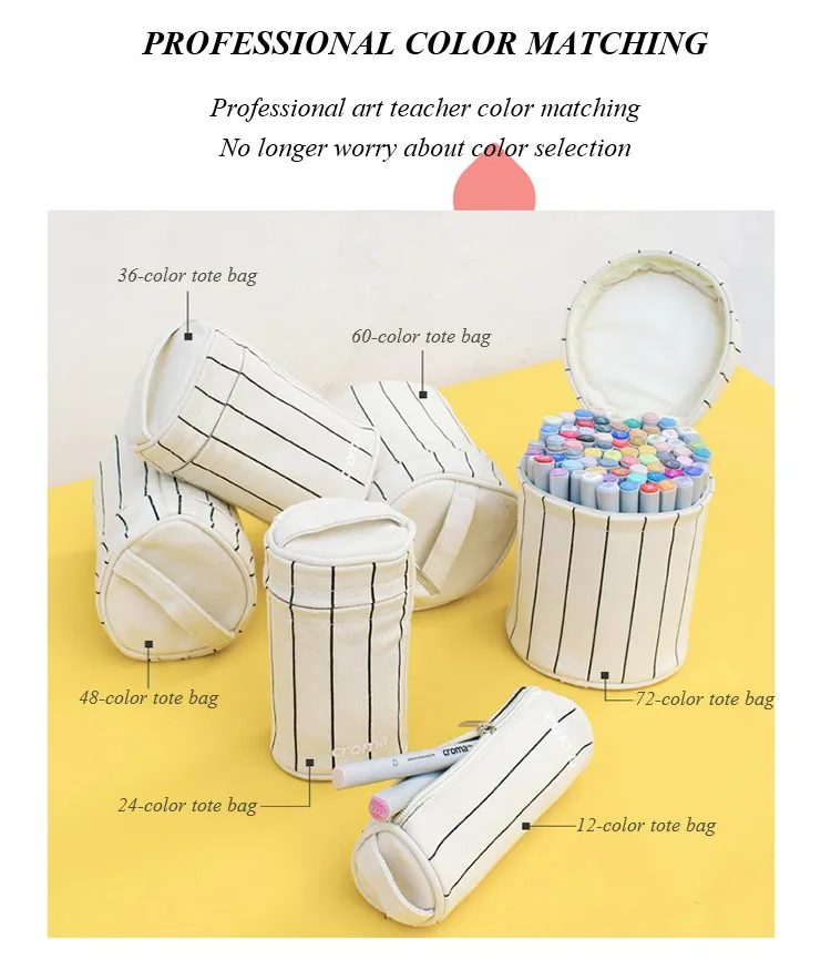 water resist marker pen