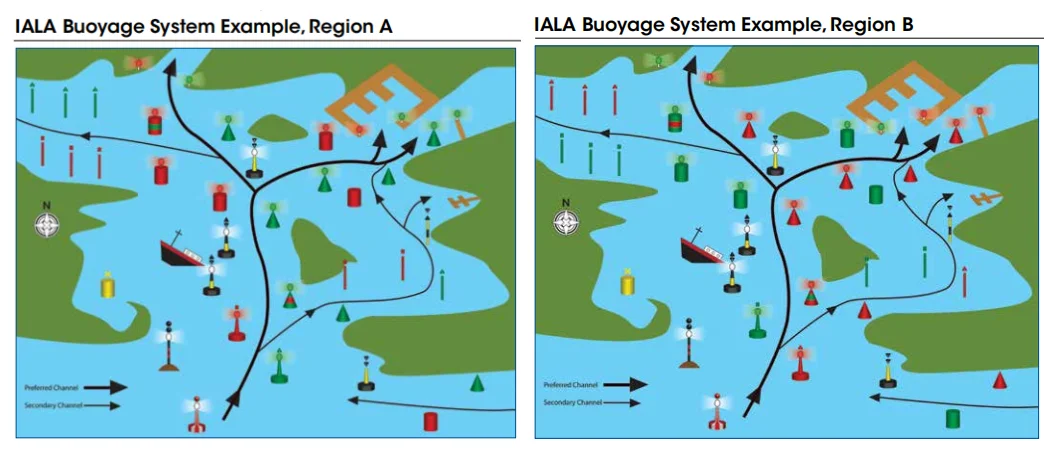 navigate light ball lamp