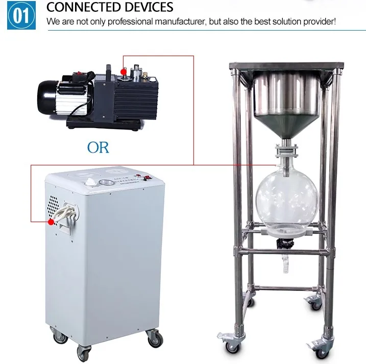 Lab Vacuum Suction Filter Device Stainless Steel Filter With Vacuum