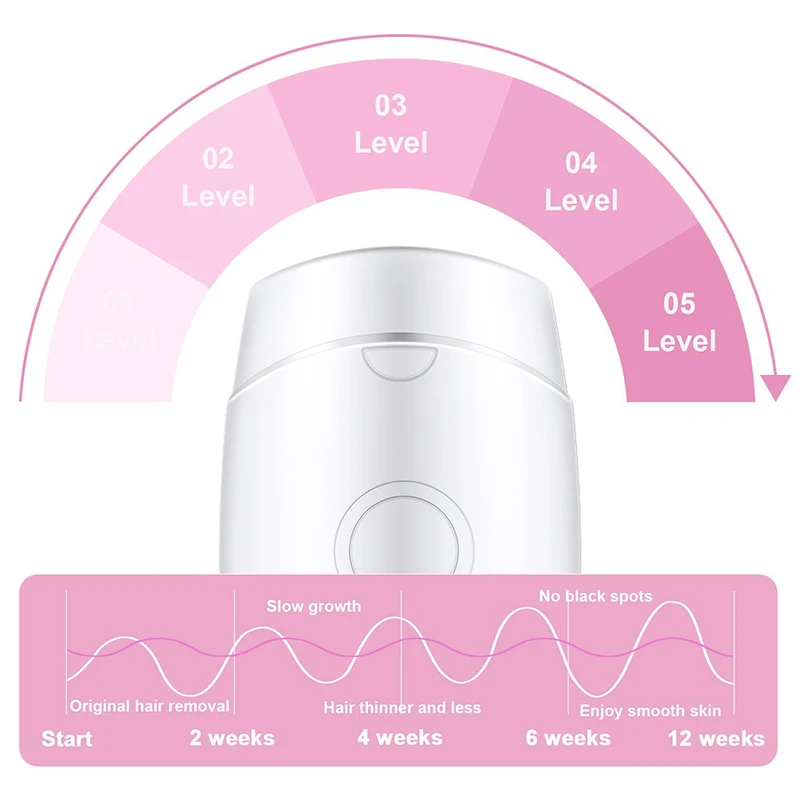 IPL hair removal  (13)