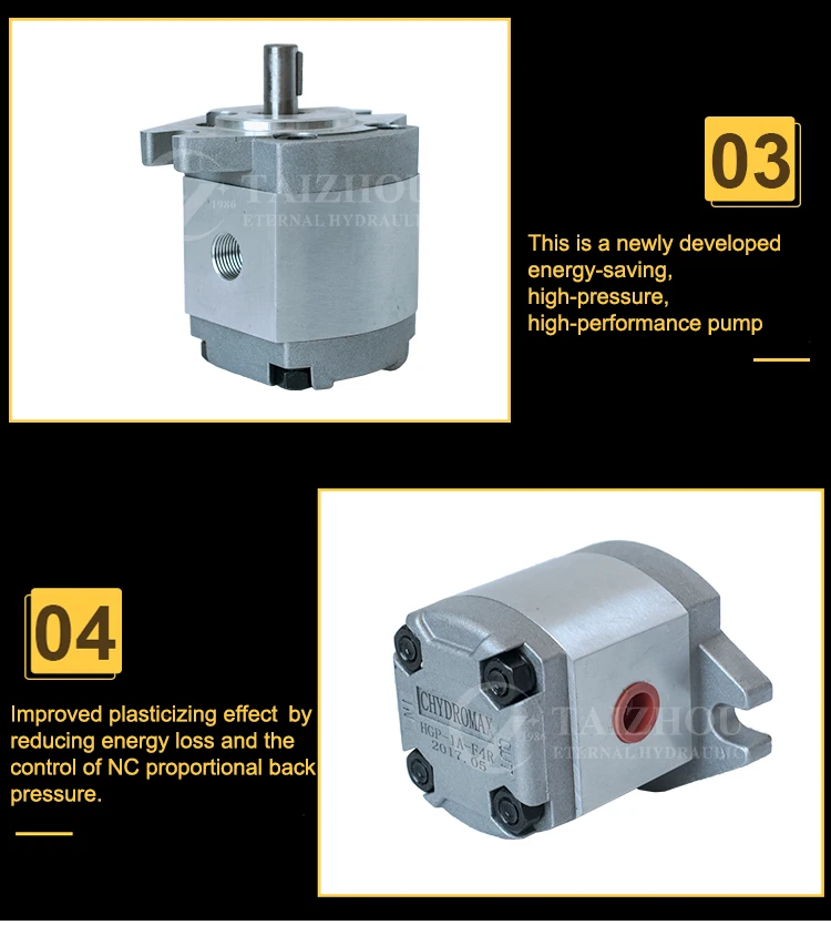 Taiwan Hydromax Kcl Stainless Steel Small High Pressure Gear Pump Hgp