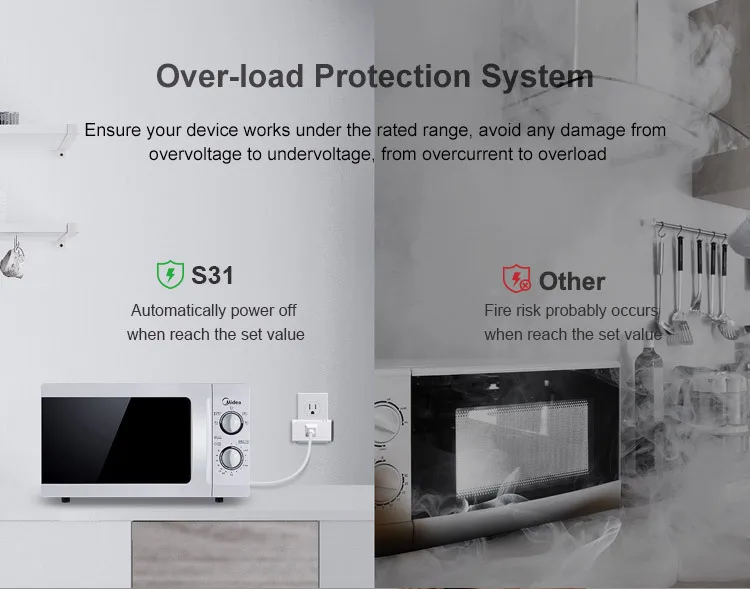 SONOFF S31 Lite US remote control smart plug wifi Smart Home Socket Wireless smart wifi plug Works With Alex Zigbee Version - ANKUX.COM