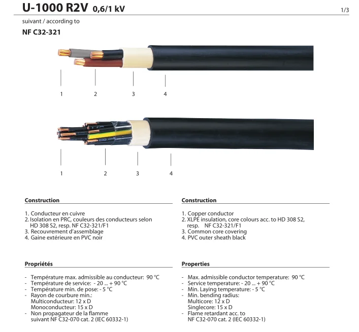 U1000 R2v Power Cable U1000 R02v 5g 1.5mm2 2.5mm2 4mm2 600/1000v For Construcion ...