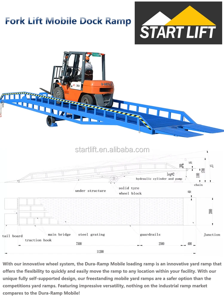 8 t 12ton hydraulic container load ramp mobile truck loading dock ramp