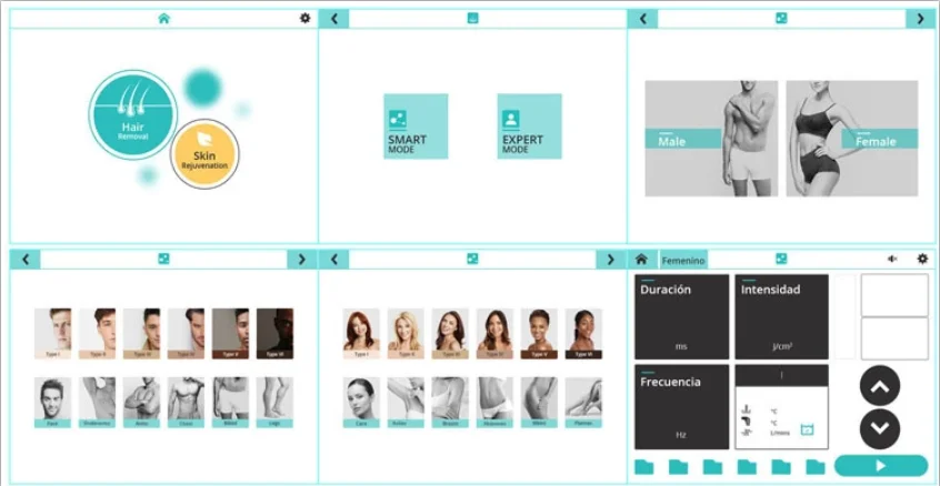 interfaces