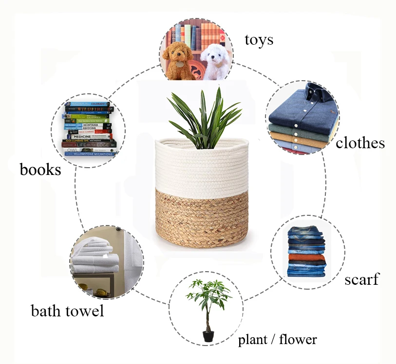 Small Cotton Rope Plant Basket Water Hyacinth Basket Woven Planter