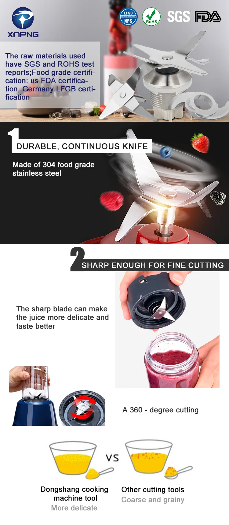 Factory Replacement Extractor Blade Blender Blade For Juicer Buy