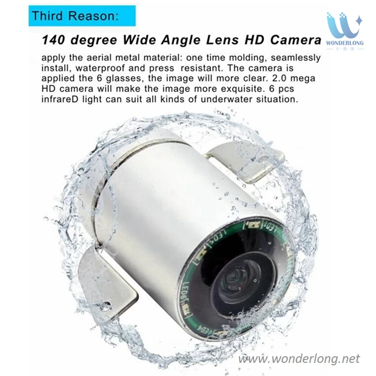 Fishing camera