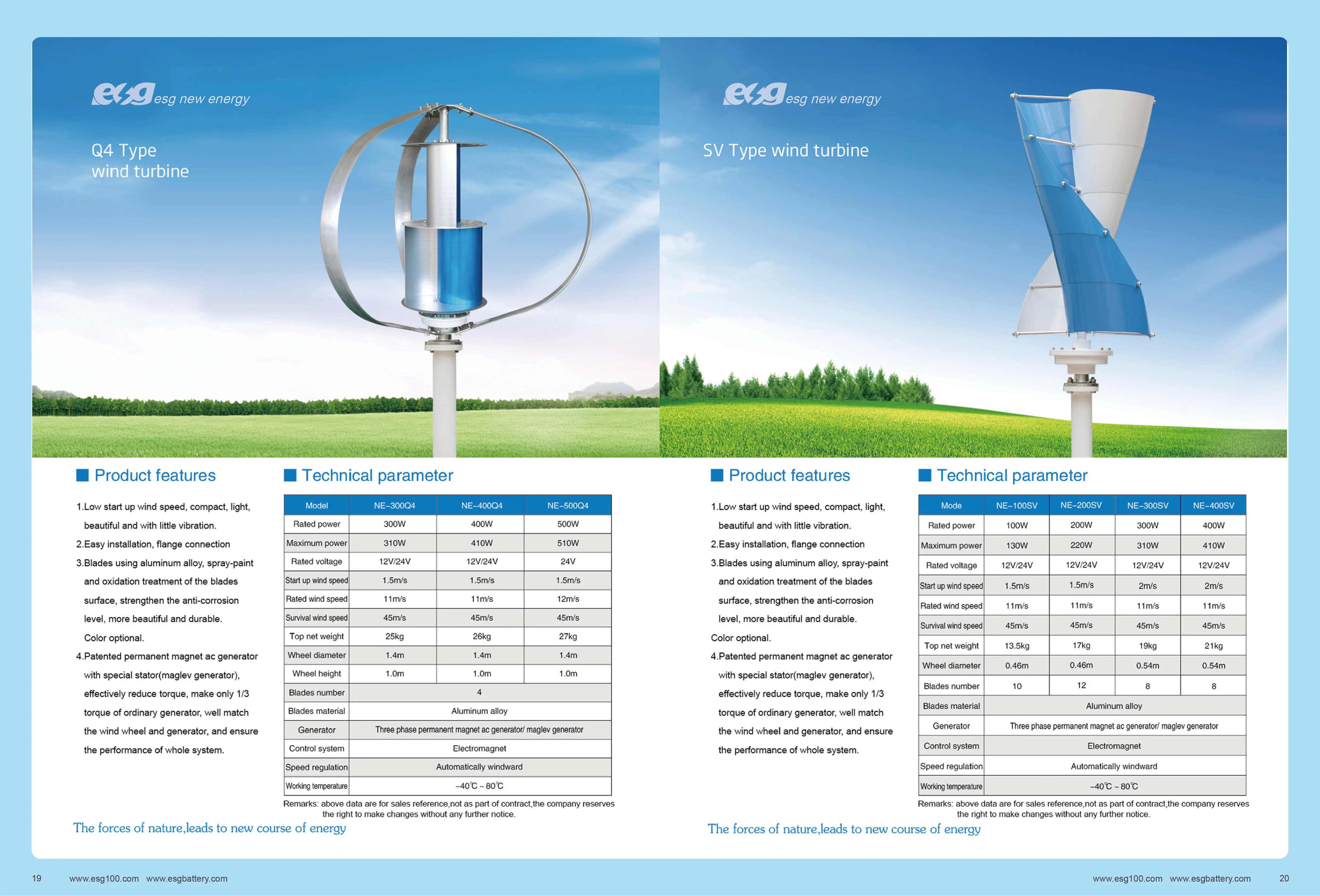 ESG  Energy Catalog11.jpg