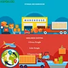 Drop shipping from China ports to St Barths,Gustavia by Kapoklog