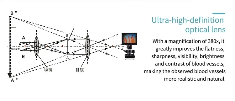 blood analyzer-17.jpg