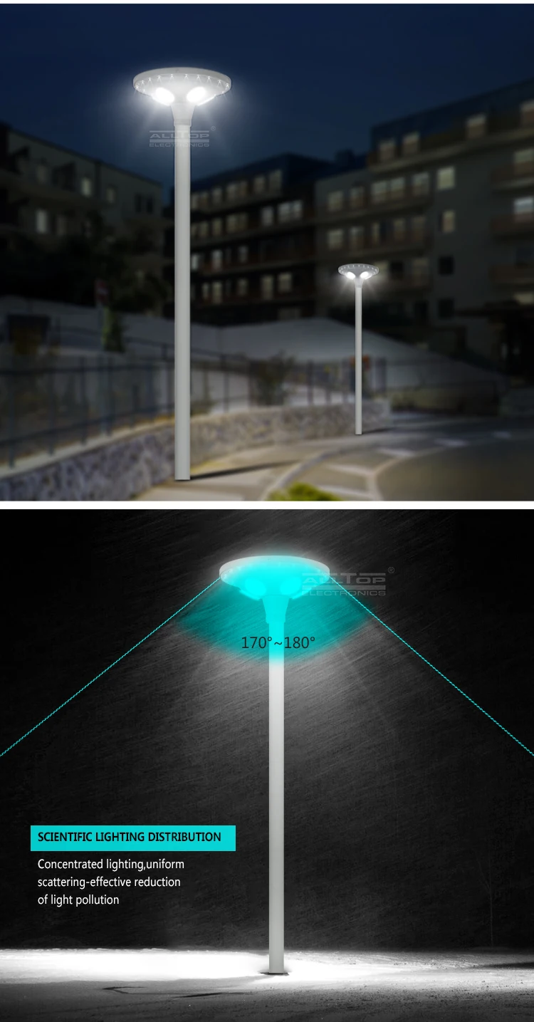 ALLTOP 2020 New design high bright starlight park road lighting ip65 30w 60w led solar garden light