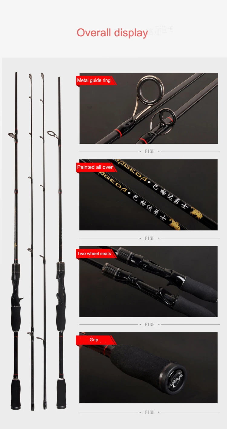 Microwave Guides Carbon Snapper Tube Pole And Line Super Long Fishing ...