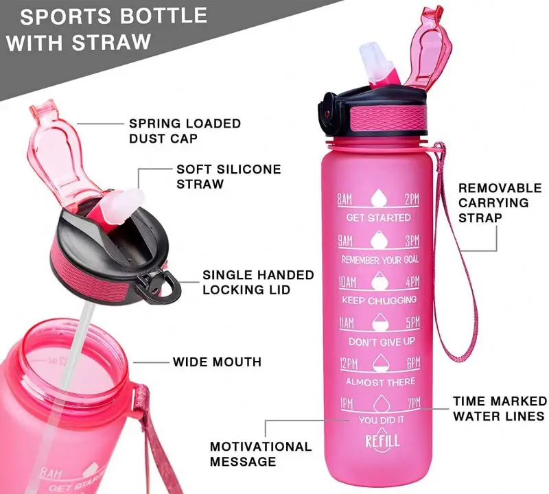 

Domestic delivery sports water bottle Domestic delivery With Motivational Time With Motivational Time With Motivational Time