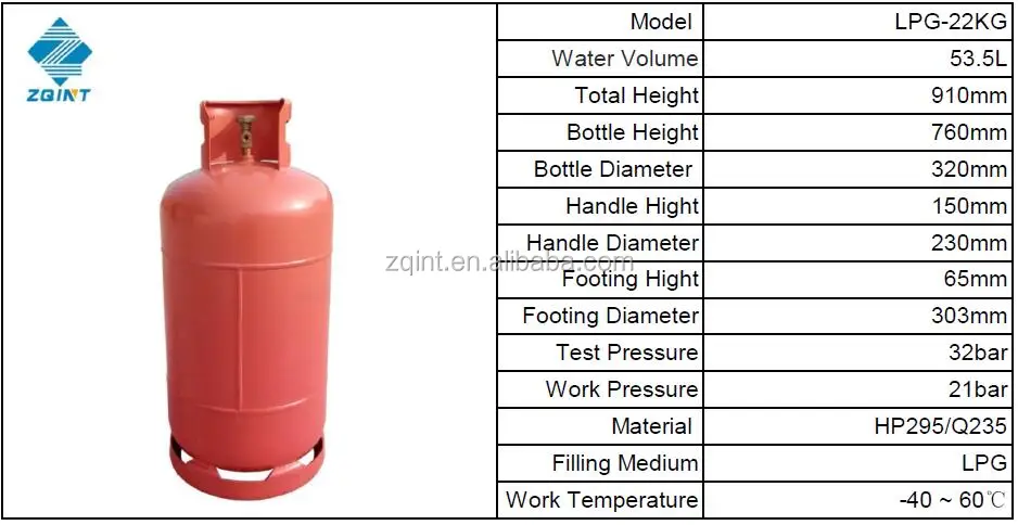 bbq gas bottle price