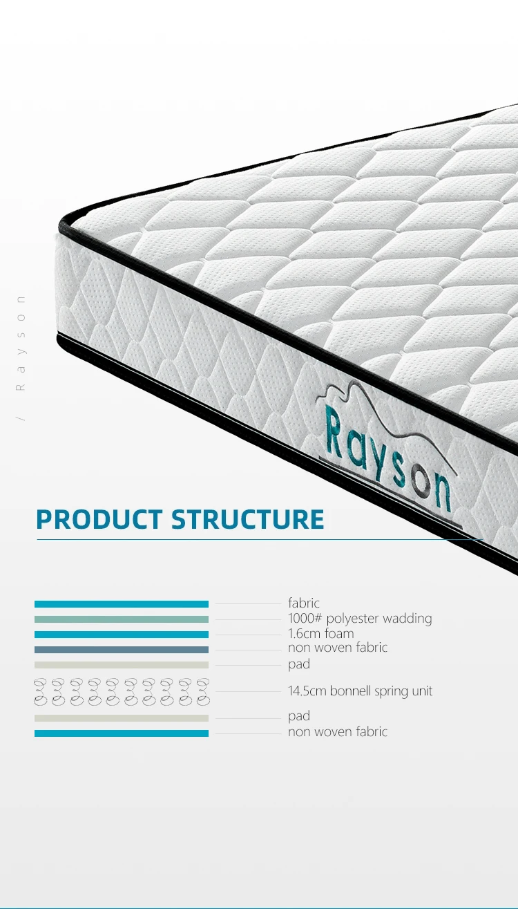 RAYSON roll in box bed foam mattress 6inch White Roll Up Dormitory Bonnell Spring Mattress In Box