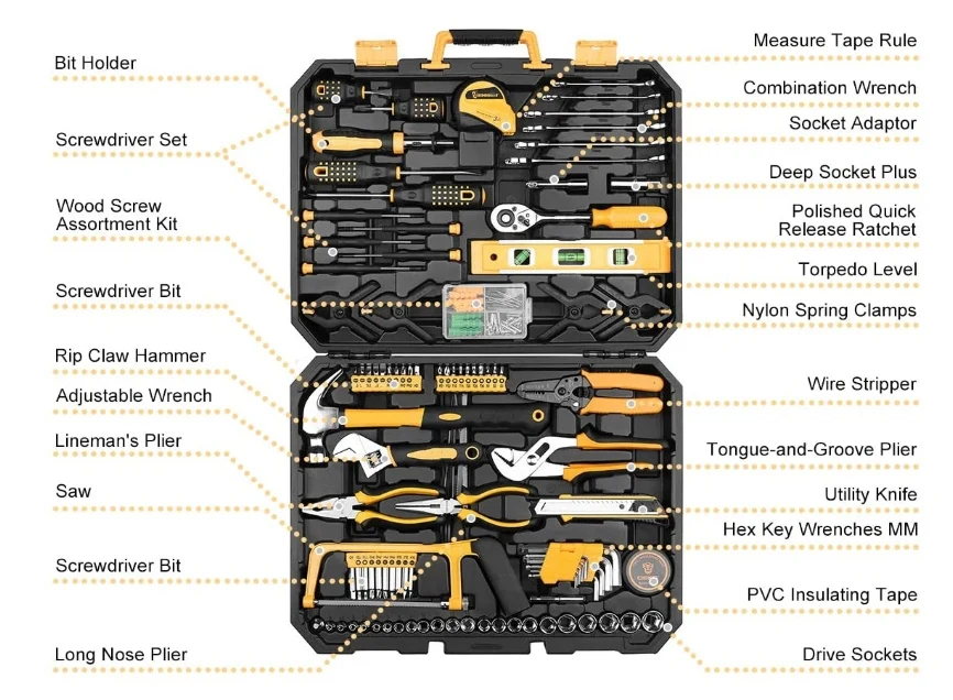 
168p Professional hot sale home car repair tool set 