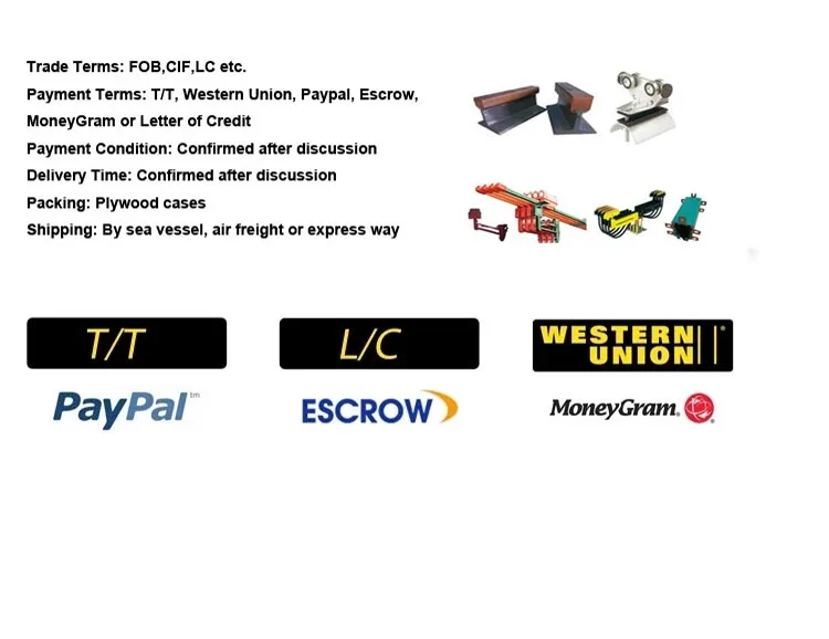 payment