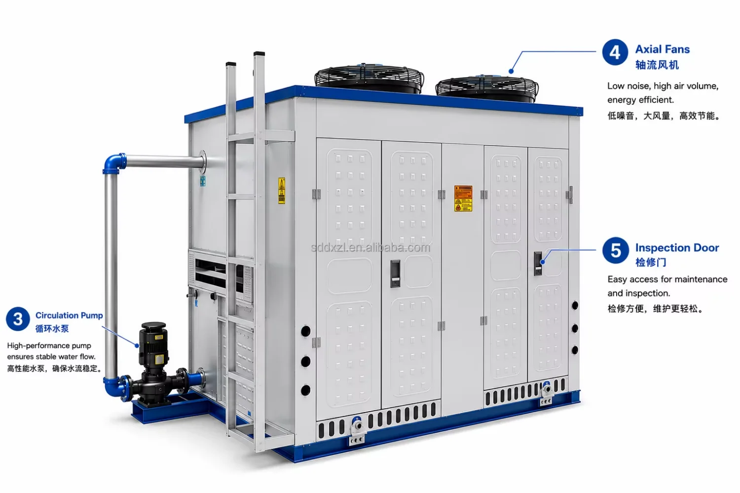 Evaporative Condenser, 380 V, 3000w - detail 8