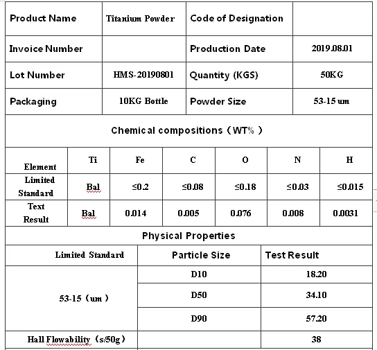 3d Printer Metal Powder Titanium Powder Buy 3d Printer Metal Powder