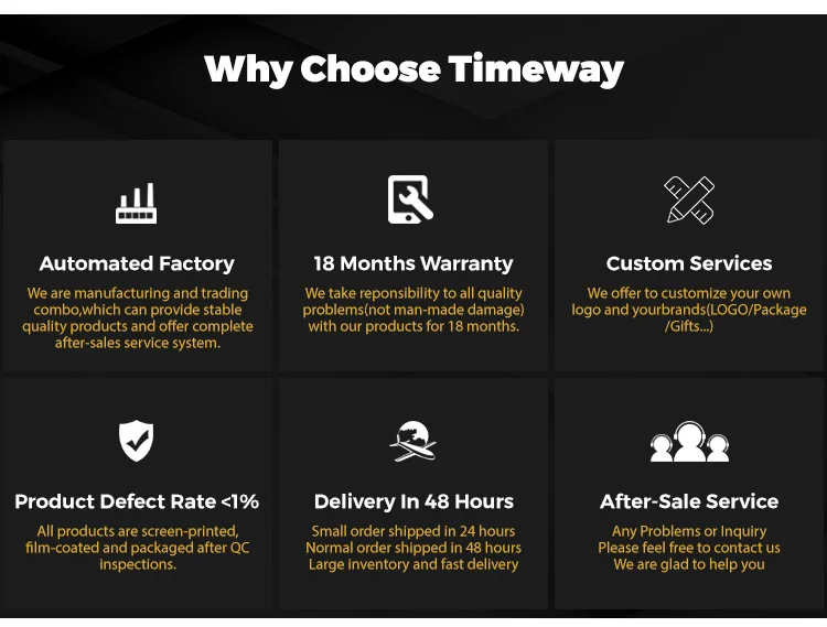 2018 Timeway original lcd for iphone 8 plus lcd screen Best Price for iphone 8 plus Screen For Sale in Bulk New Arrival