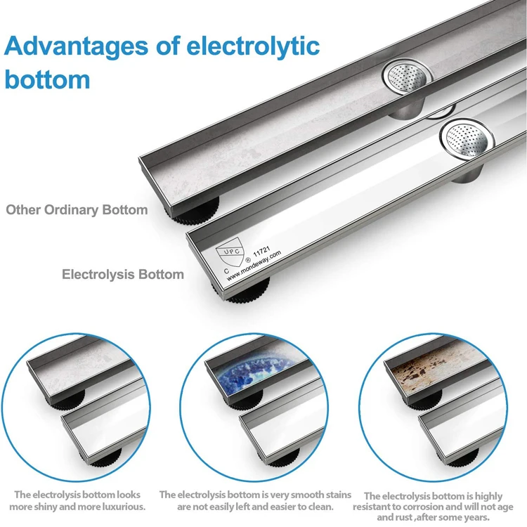 Mondeway Reversible 2in1 Flat Cover Advanced Polishing Bottom Brushed Nickel Bathroom Floor