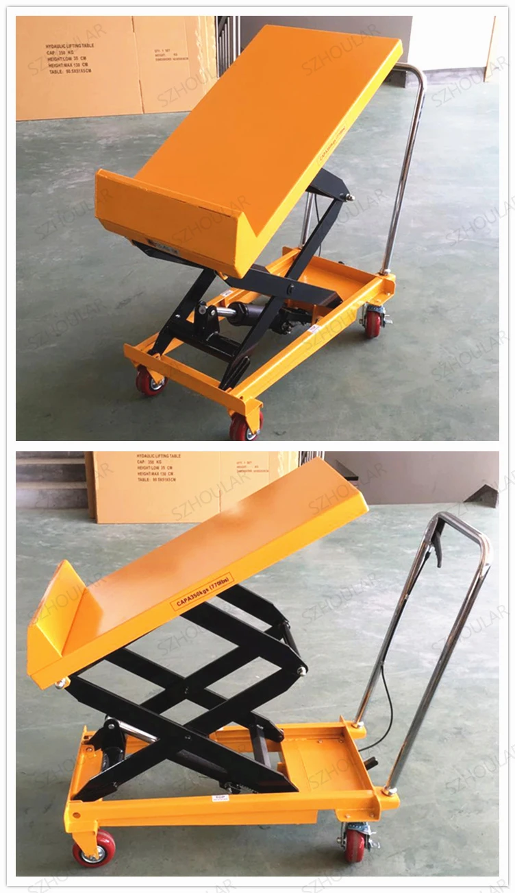 Sizer Lift Table Manual Platform Lift Table Manual Hydraulic Scissor