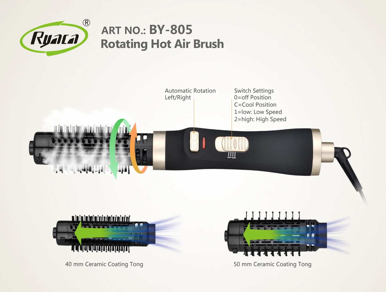 anko rotating hot air brush