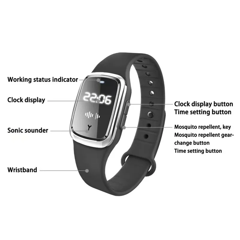 

Hot Sale cheap silicone wristbands Waterproof Silicone Mosquito Repellent Bracelet Anti-mosquito Wristband