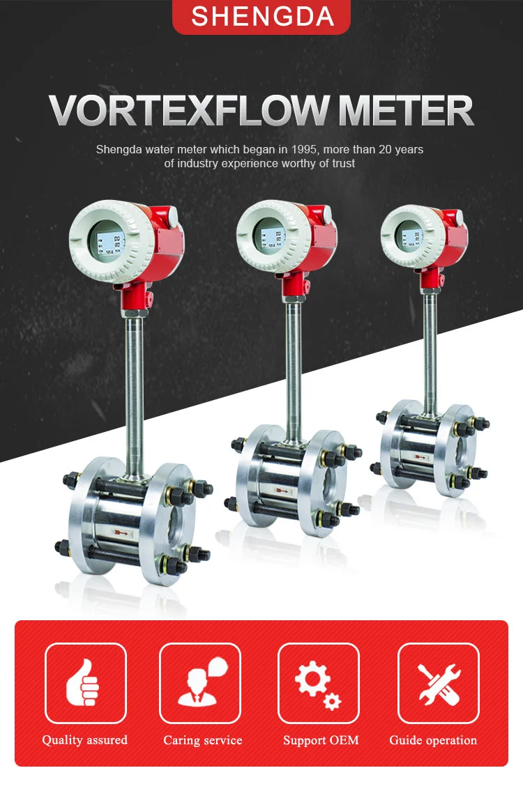 Duct Air Flow Meter Co2 Flowmeter Argon Nitrogen Gas Flow Meter 24vdc
