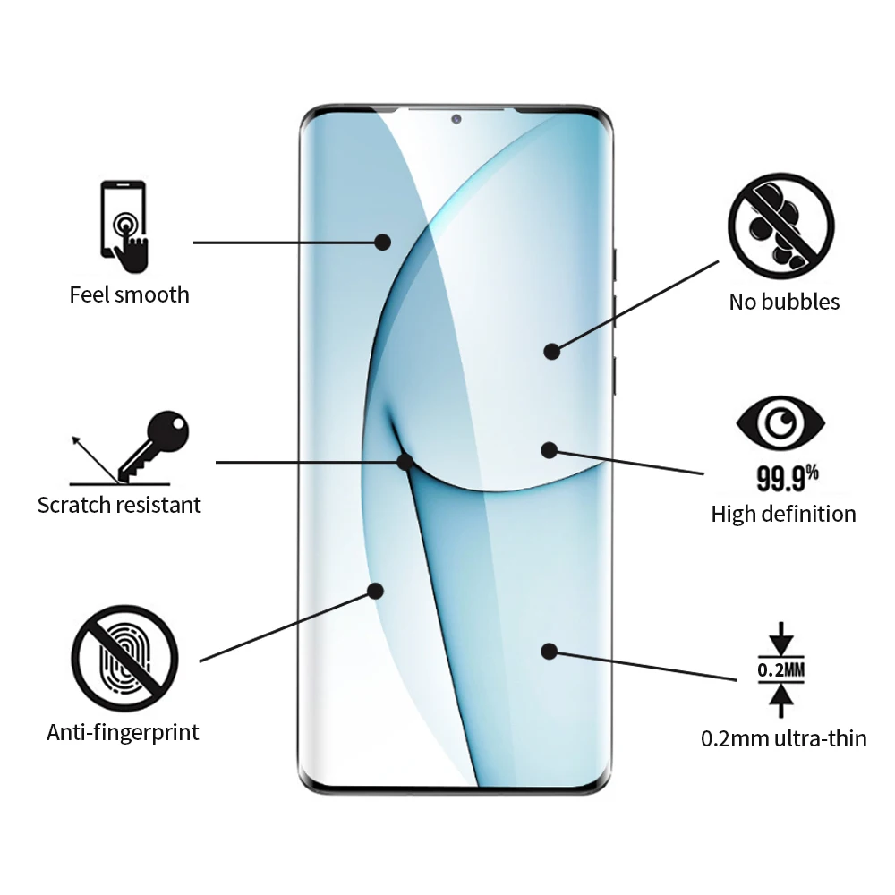 

TPU Film Hot Sell Hydrogel Soft TPU Screen Film for HUAWEI P50 Full Screen Protector