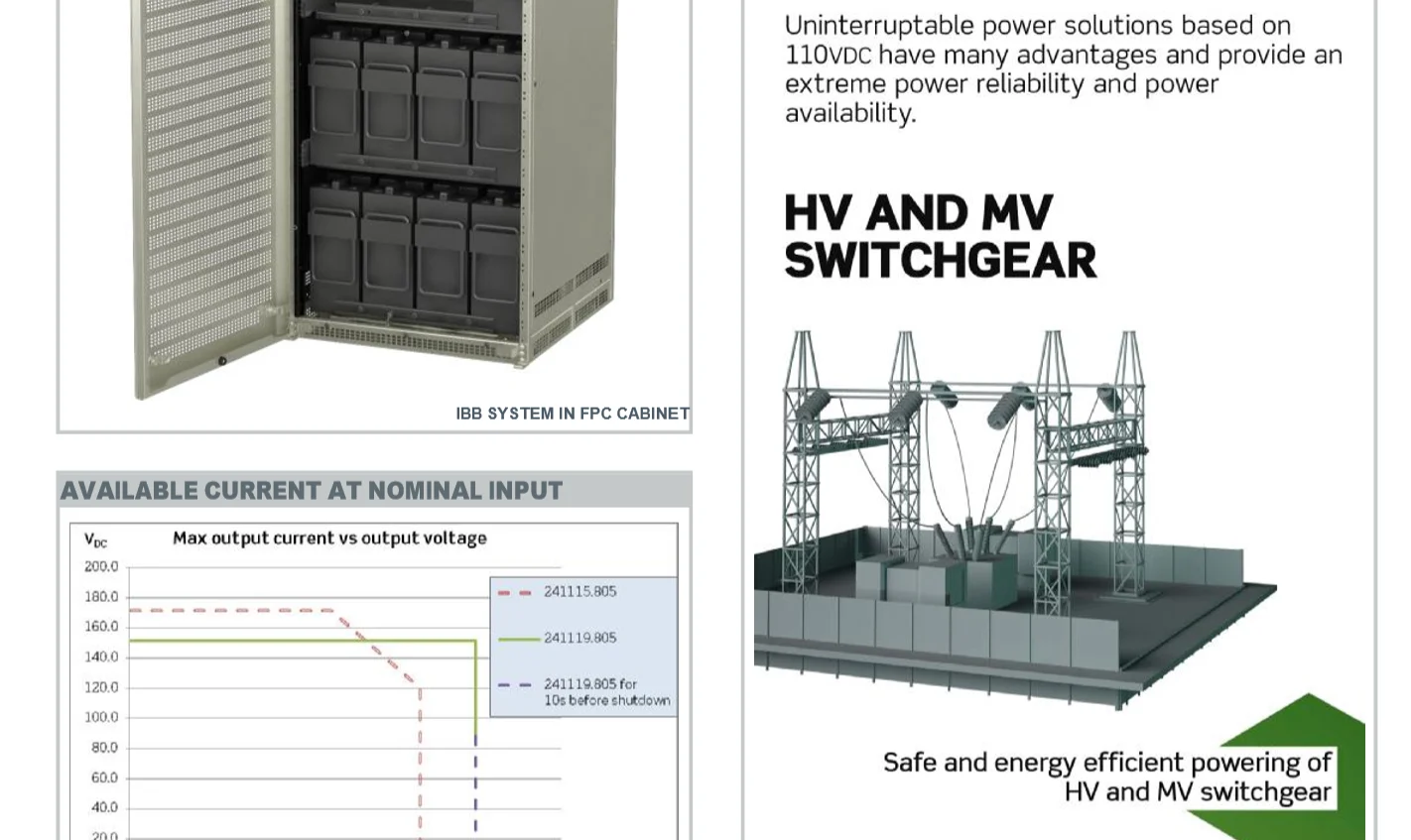 Eltek 110v Rectifier 110vdc 2000w Flatpack2 110/2000 He Wor 241115.805