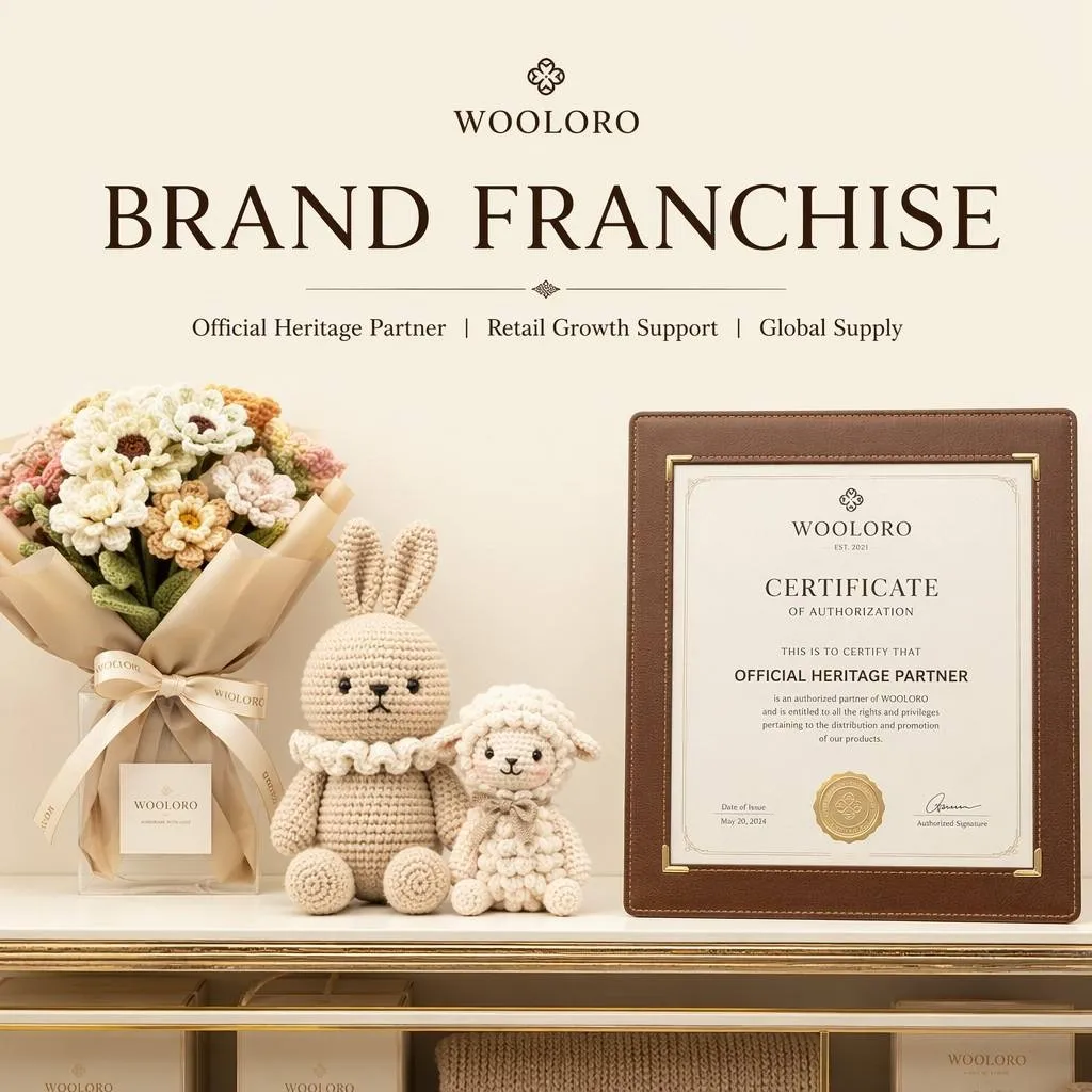 Brand Franchise