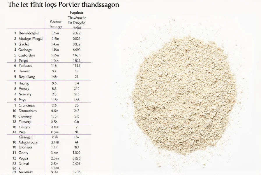 Recipe conversion examples showing fresh garlic and powder measurements