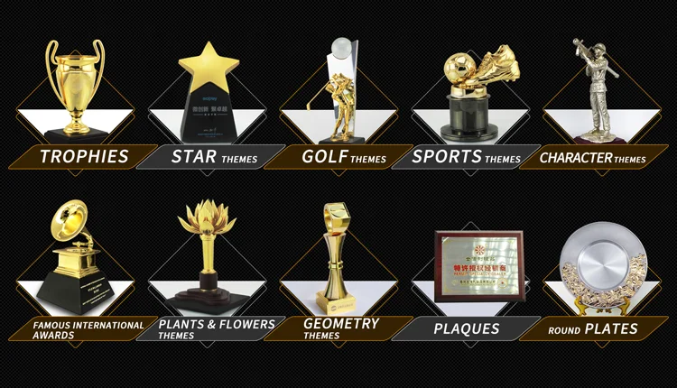 Trophies, Famous Trophies