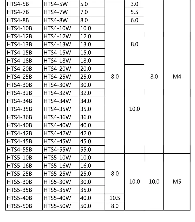 Male/female Metric Threaded Hex Standoff,Nylon Pillars,Pcb Tapped Hex Supports Spacers Buy