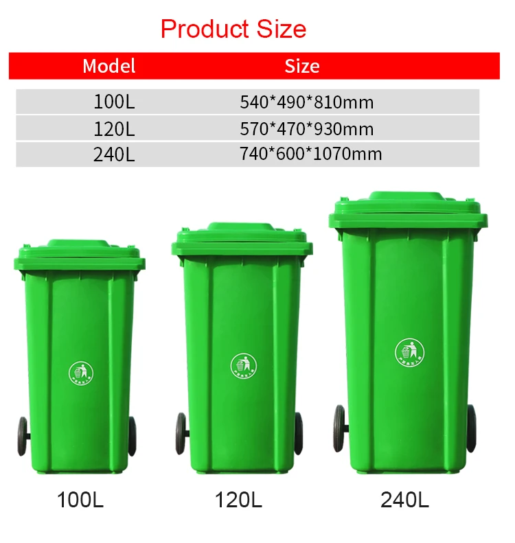 Wheeled 240 Liter Garbage Container Outdoor 240l Hdpe Plastic Waste Bin ...