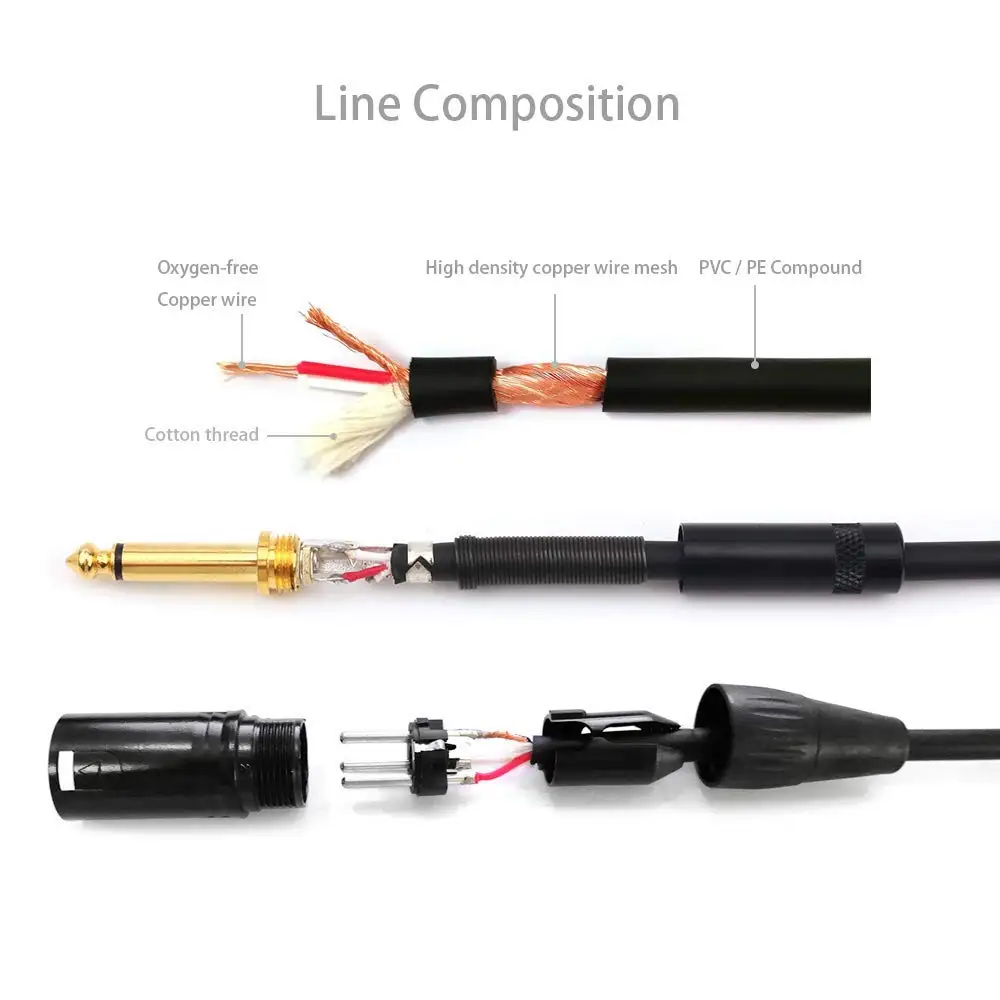
6.35mm TRS Male to 3 PIN XLR Male Balanced Cable Black 6ft 