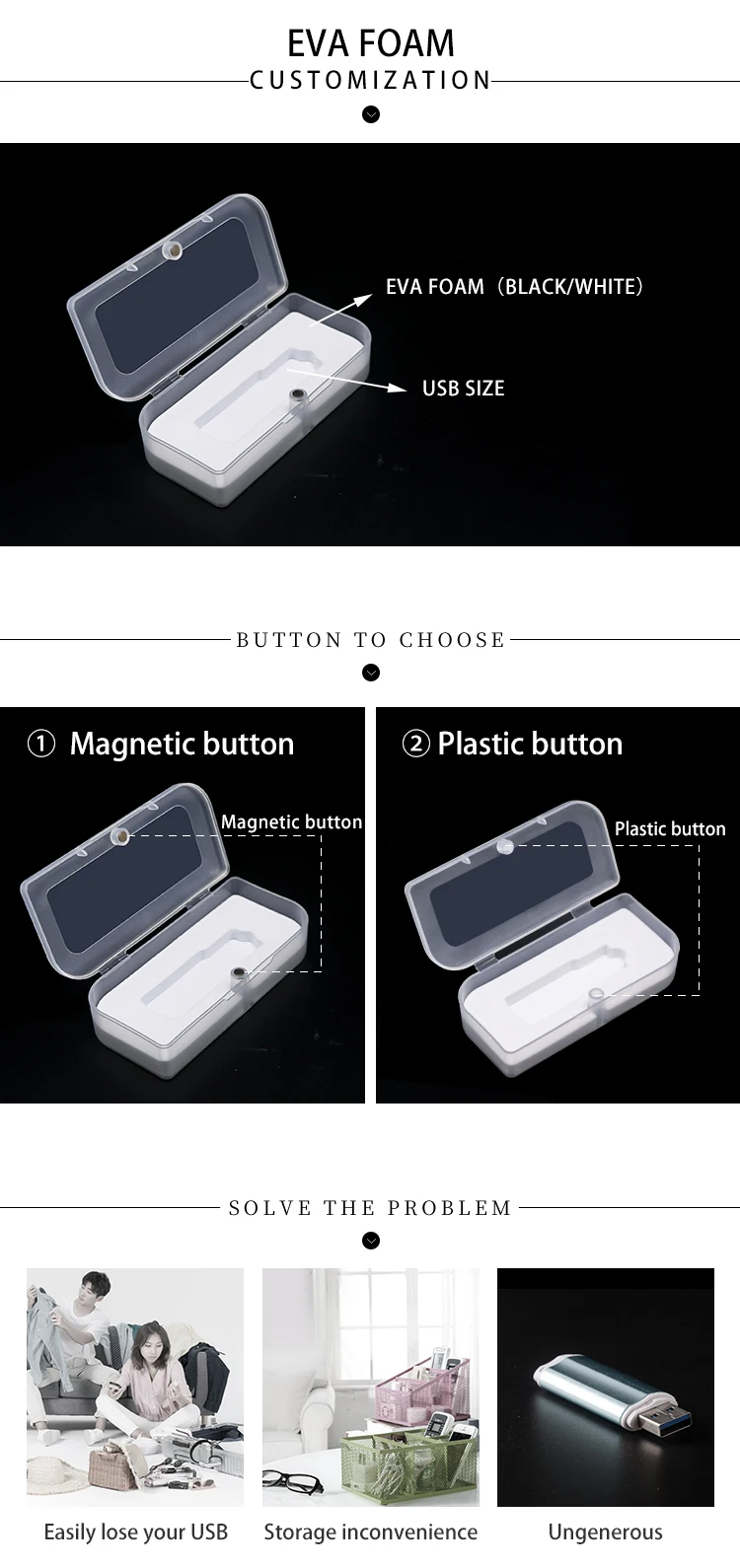 WEISHENG Wholesale metal clip and plastic usb cases for usb flash pen drive without chipset - ANKUX.COM