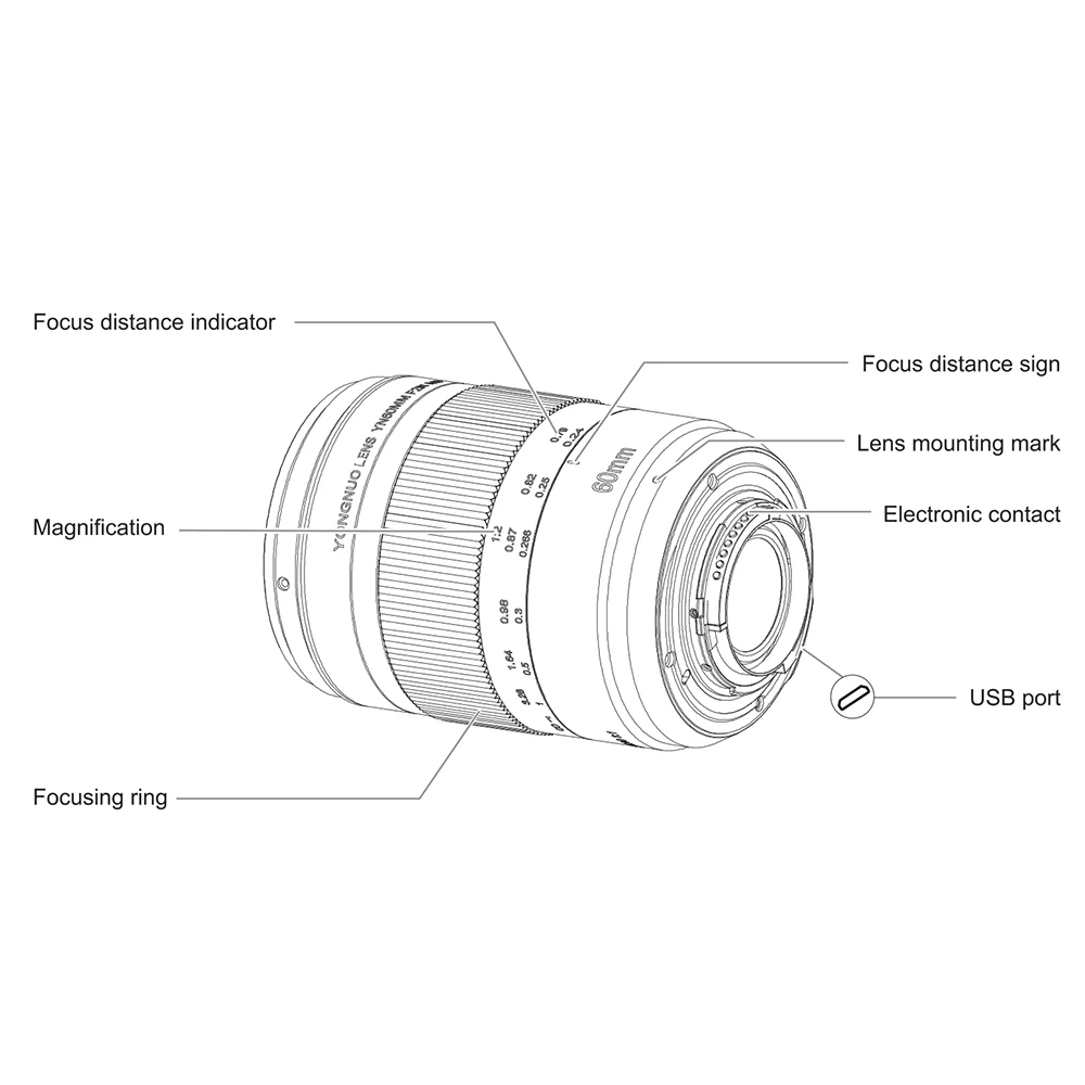 YN60MM F2NE  (5).jpg