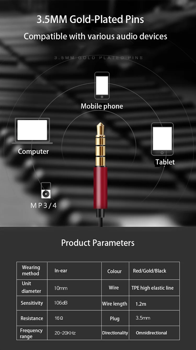 Shennan KD603 Wired Earphone With 3.5mm Plug Microphone Earphones Wired Headphones - ANKUX.COM