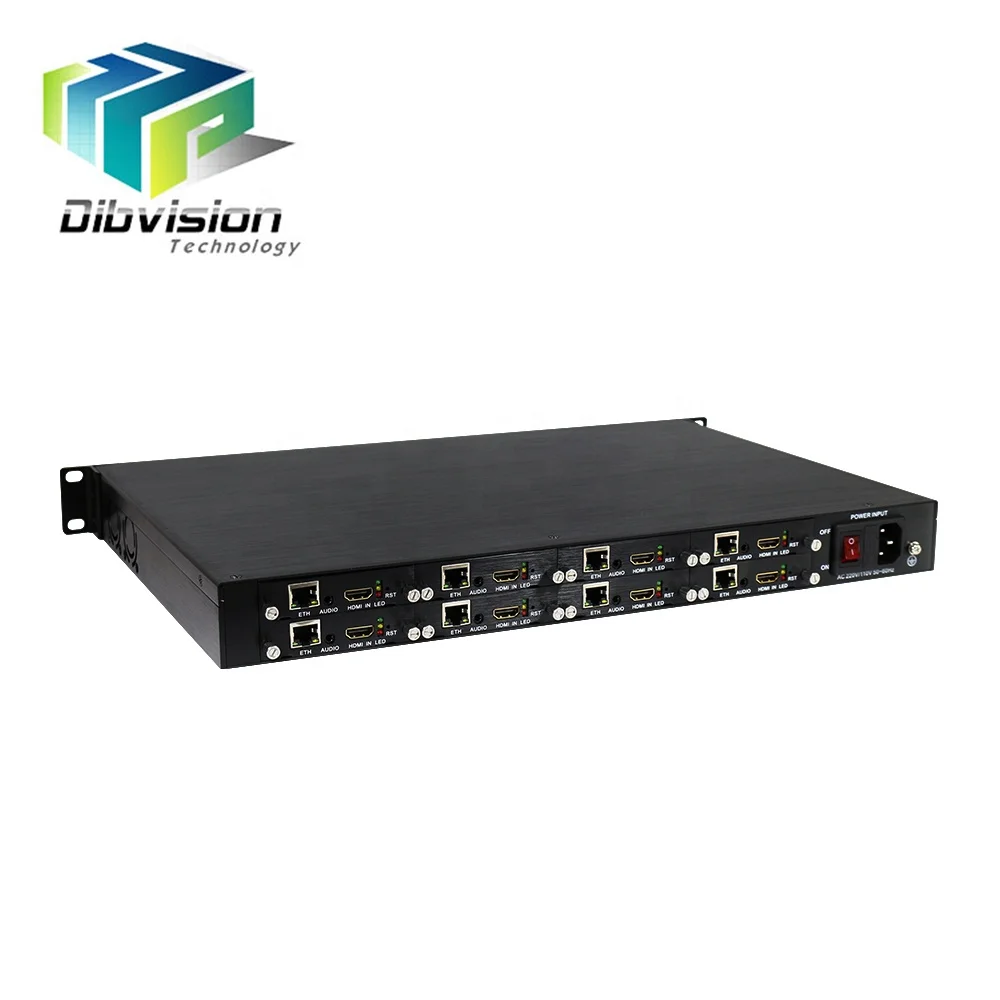 

8 input ip video encoder onvif Separate audio output supported