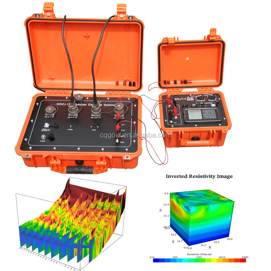 Multi Electrode Geophysical Resistivity Meter Price 3d Electric ...