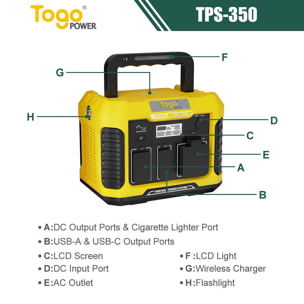 Easy carry Manufacturing 346wh 330W 660W DC12V 120w portable solar generator power bank charger station 48v lithium ion battery - ANKUX.COM
